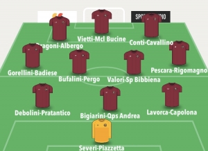 TOP 11 - 6° GIORNATA
